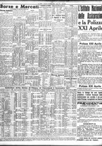 giornale/TO00195533/1937/Settembre/46