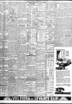 giornale/TO00195533/1937/Settembre/59
