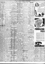 giornale/TO00195533/1937/Settembre/70