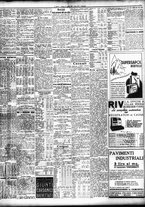 giornale/TO00195533/1938/Agosto/127