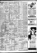 giornale/TO00195533/1938/Agosto/19