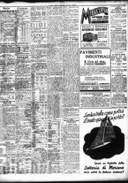 giornale/TO00195533/1938/Agosto/93