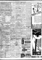 giornale/TO00195533/1938/Aprile/108