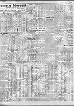 giornale/TO00195533/1938/Aprile/11