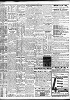 giornale/TO00195533/1938/Aprile/113