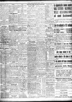 giornale/TO00195533/1938/Aprile/120