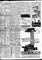 giornale/TO00195533/1938/Aprile/121