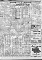 giornale/TO00195533/1938/Aprile/127