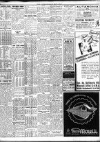 giornale/TO00195533/1938/Aprile/143