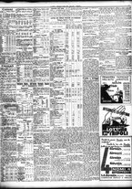 giornale/TO00195533/1938/Aprile/33
