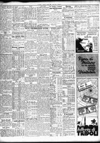 giornale/TO00195533/1938/Aprile/4