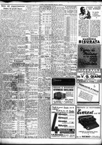 giornale/TO00195533/1938/Aprile/41