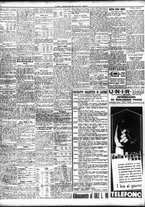 giornale/TO00195533/1938/Aprile/42