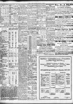 giornale/TO00195533/1938/Aprile/5