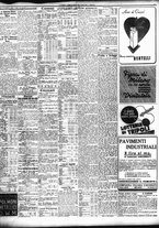 giornale/TO00195533/1938/Aprile/54