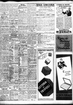 giornale/TO00195533/1938/Aprile/68