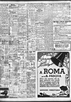 giornale/TO00195533/1938/Aprile/76