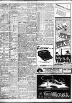 giornale/TO00195533/1938/Aprile/84