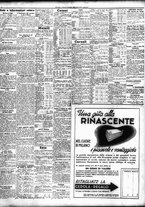giornale/TO00195533/1938/Dicembre/52