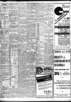 giornale/TO00195533/1938/Febbraio/136