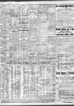 giornale/TO00195533/1938/Febbraio/149