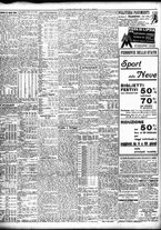 giornale/TO00195533/1938/Febbraio/31