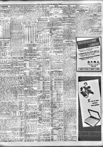 giornale/TO00195533/1938/Febbraio/71