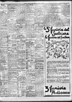giornale/TO00195533/1938/Gennaio/123