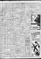 giornale/TO00195533/1938/Giugno/136