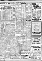 giornale/TO00195533/1938/Giugno/142