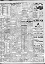 giornale/TO00195533/1938/Giugno/156