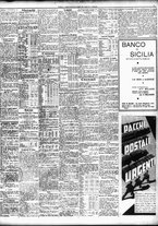 giornale/TO00195533/1938/Giugno/157