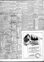 giornale/TO00195533/1938/Giugno/49