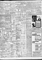 giornale/TO00195533/1938/Giugno/5