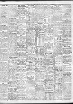 giornale/TO00195533/1938/Giugno/96