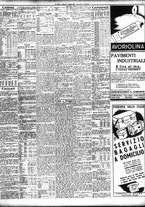 giornale/TO00195533/1938/Maggio/107
