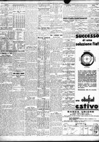 giornale/TO00195533/1938/Maggio/118