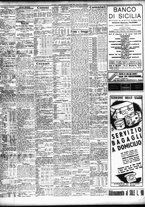 giornale/TO00195533/1938/Maggio/119