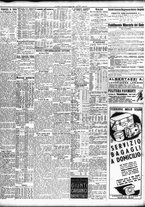giornale/TO00195533/1938/Maggio/124