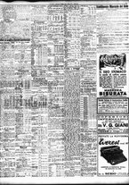 giornale/TO00195533/1938/Maggio/131