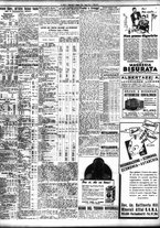 giornale/TO00195533/1938/Maggio/19