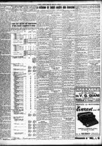 giornale/TO00195533/1938/Maggio/24