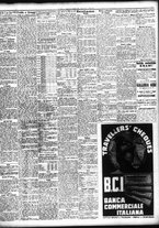giornale/TO00195533/1938/Maggio/63