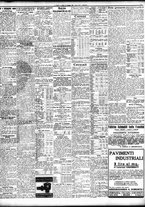 giornale/TO00195533/1938/Maggio/69