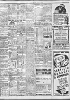 giornale/TO00195533/1938/Maggio/87