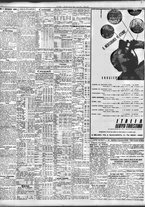 giornale/TO00195533/1938/Marzo/12