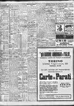 giornale/TO00195533/1938/Marzo/128
