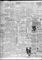 giornale/TO00195533/1938/Marzo/134