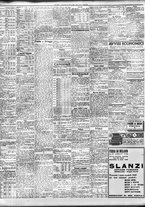 giornale/TO00195533/1938/Marzo/151