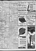 giornale/TO00195533/1938/Marzo/172